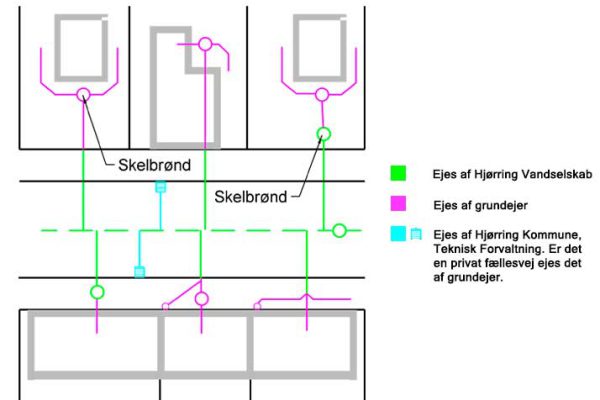 Hjørring Vandselskab - Fælles kloakeret område
