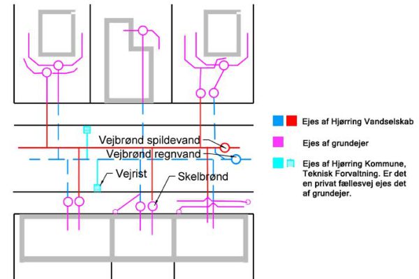 Hjørring Vandselskab - Separatkloakeret område
